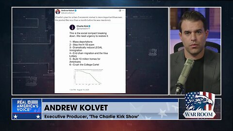CHARLIE KIRK'S PLAN FOR ECONOMIC REVIVAL: 1 - Mass Deportations 2 - Stop The H-1B Scam 3 - Dramatically Reduce LEGAL Immigration 4 - End Chain Migration And The Visa Lottery 5 - Build 10 Million Homes For Americans 6 - Crush The College Cartel
