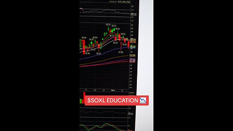 $SOXL📉