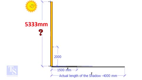 How to Measure the Height of a Chimney, Tower, or Column Using Its Shadow