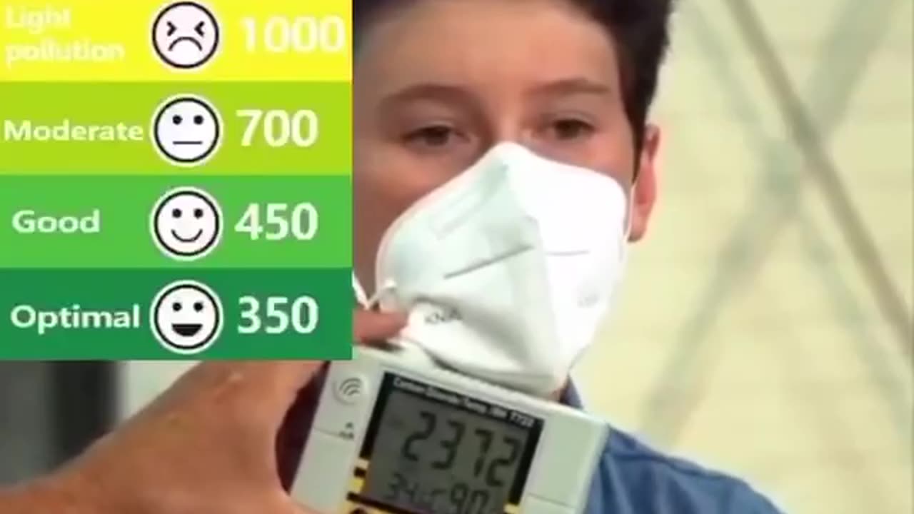 Remember when they persuaded billions of people that reinhaling their own exhaled CO₂ all day long ?