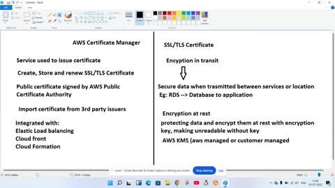 AWS Certificate Manager # | Ekascloud