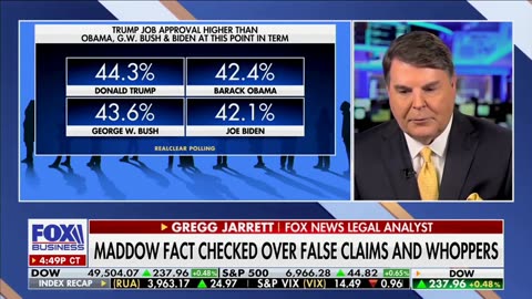 Gregg Jarrett Explains Why Public 'Still Feels The Impact' Of Biden's Economy