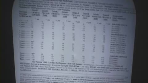 Doorways Through Time 1