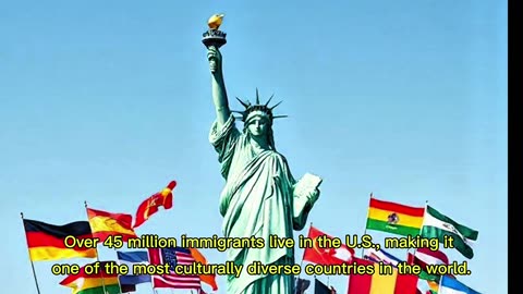 Fact About America