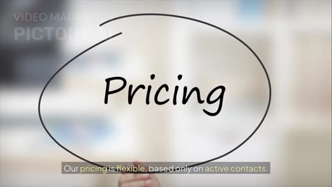Centripe AI Lead Nurturing | Turn Cold Leads into Hot Prospects
