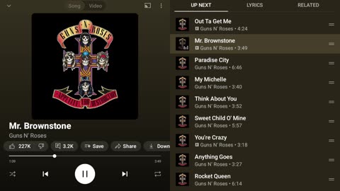 Guns"N"Roses (Appetite For Destruction) Full Album