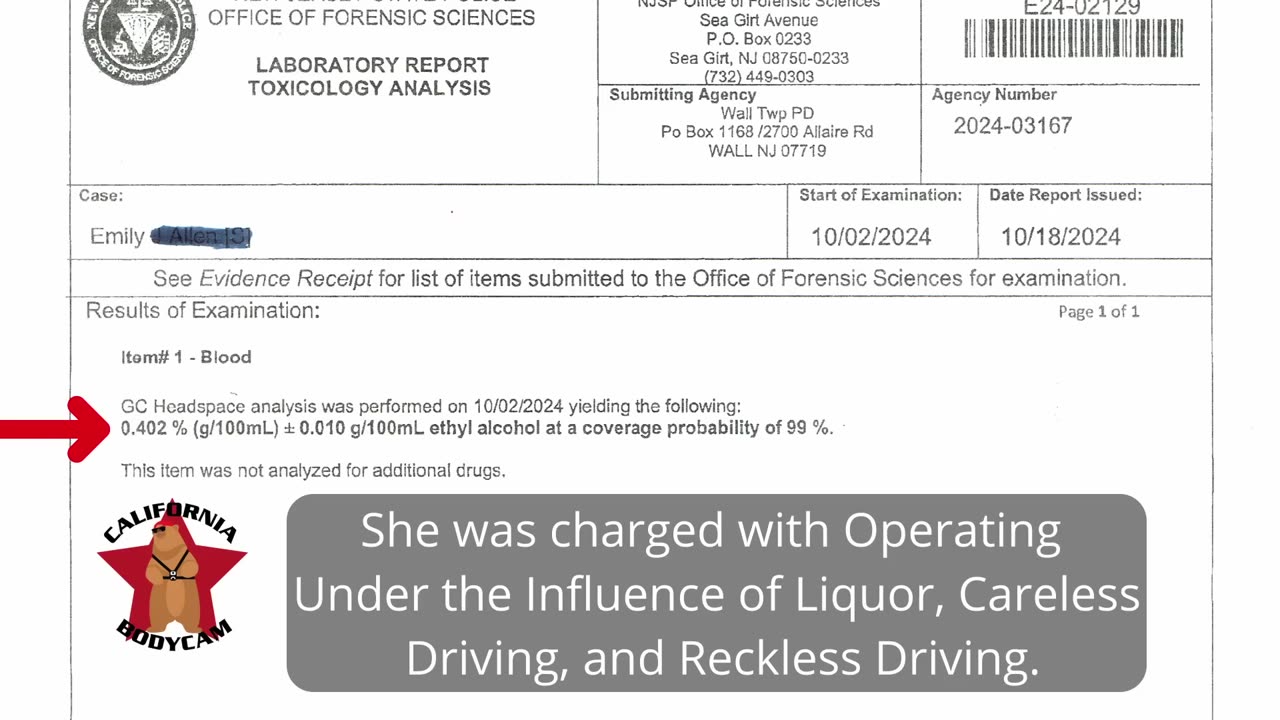 Most Intoxicated Woman Ever Featured on this Channel - Over 0.40% BAC