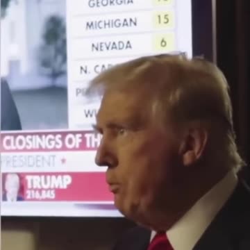 🟢 "Barron Trump Speaks For The First Time"