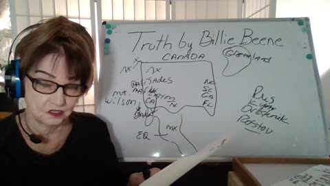 011225 11A(TX) TRUTH BY BILLIE BEENE AMERICA UNDER ATTACK-CA FIRES+ PRES T! INAUG MAY BE VIRTUAL!