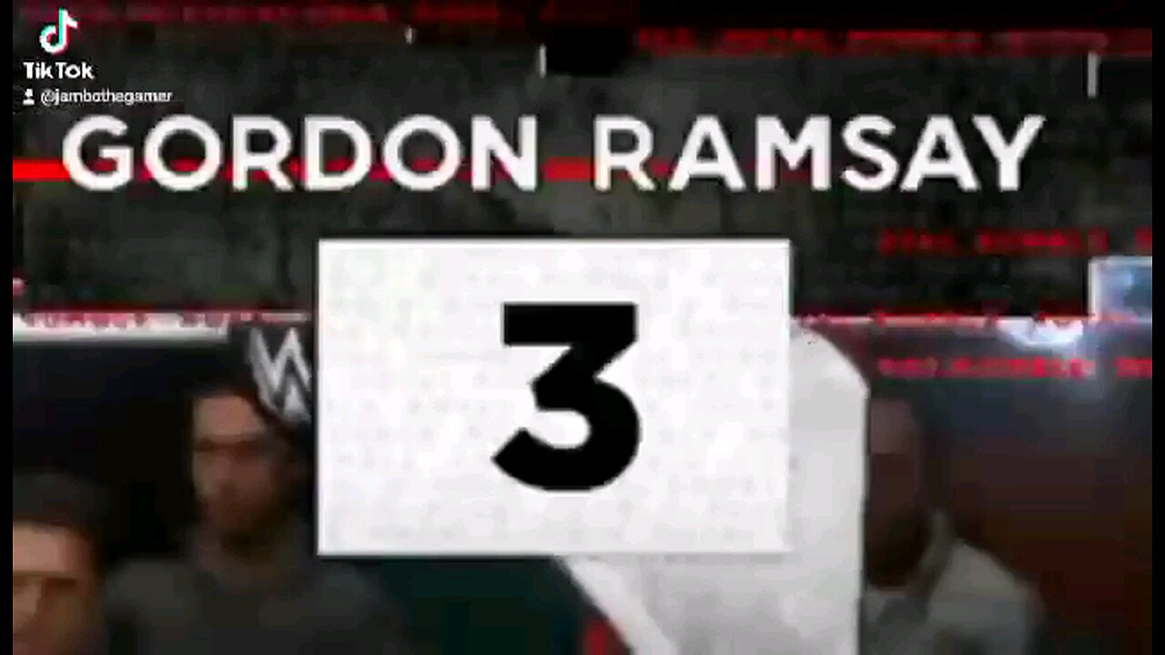 The Last Time I ever Play WWE2K20