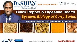 Dr.SHIVA™: Black Pepper on Digestion @CytoSolve® Systems Analysis(7/21)