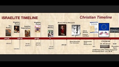 WHAT COMES NEXT WEDNESDAYS #1 - BUCKLE UP BUTTERCUP, THIS IS END TIMES 👊