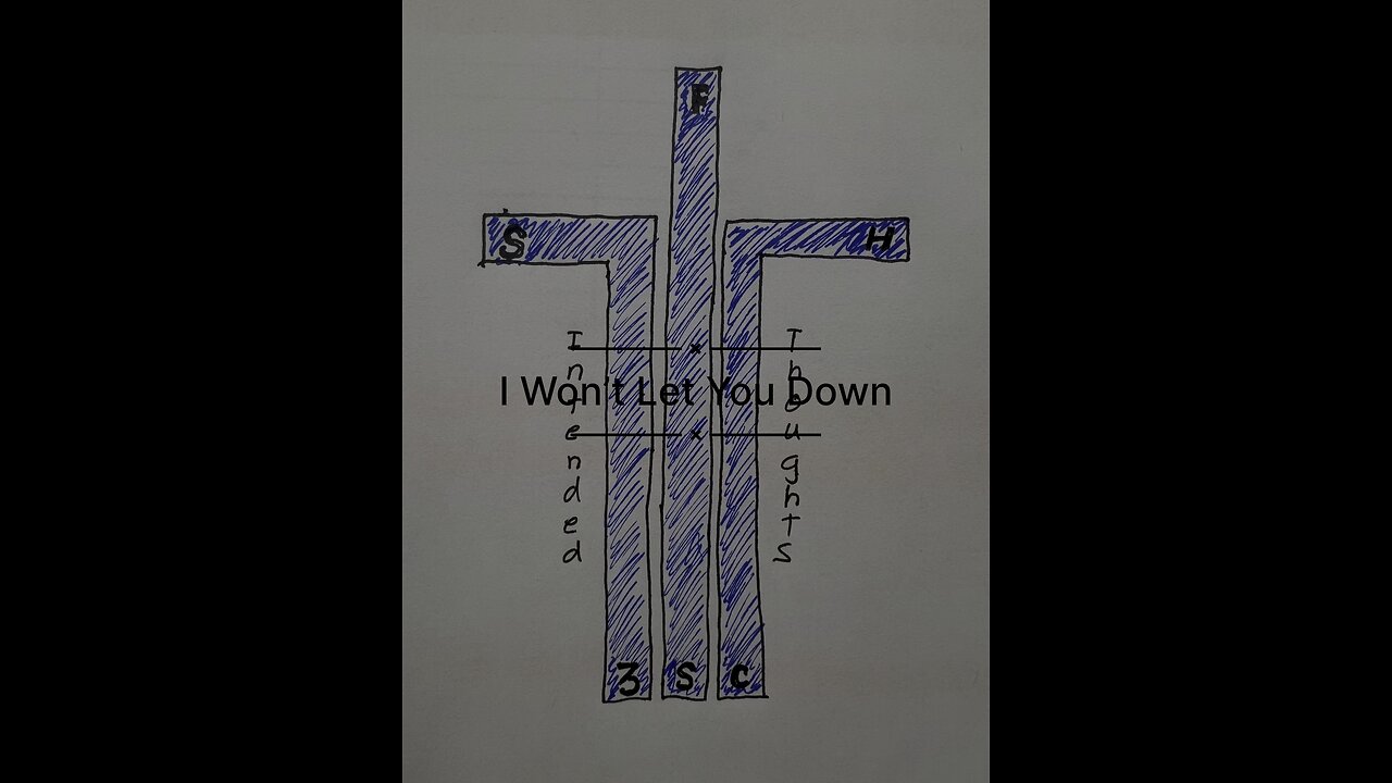 I Won’t Let You Down. - Intended Thoughts