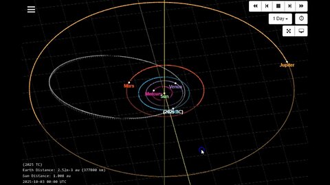 Just Released! Space Rock 2025 TC's Is Inbound For Extemely Close Approach October 3rd 2025!