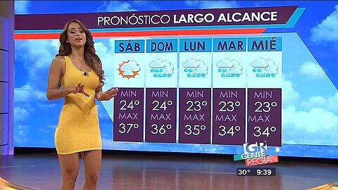 Yanet Garcia Weather Girl 01