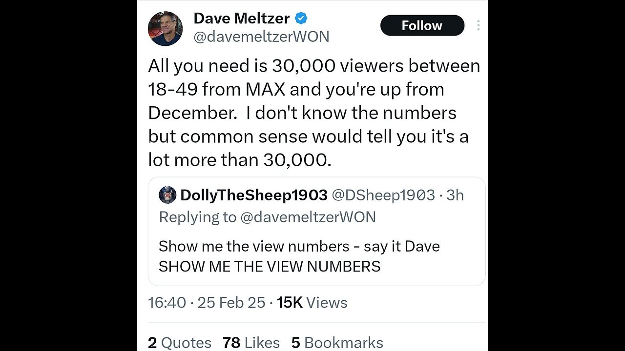 Dave Meltzer MAKES UP AEW MAX NUMBERS – ZERO PROOF! #shorts