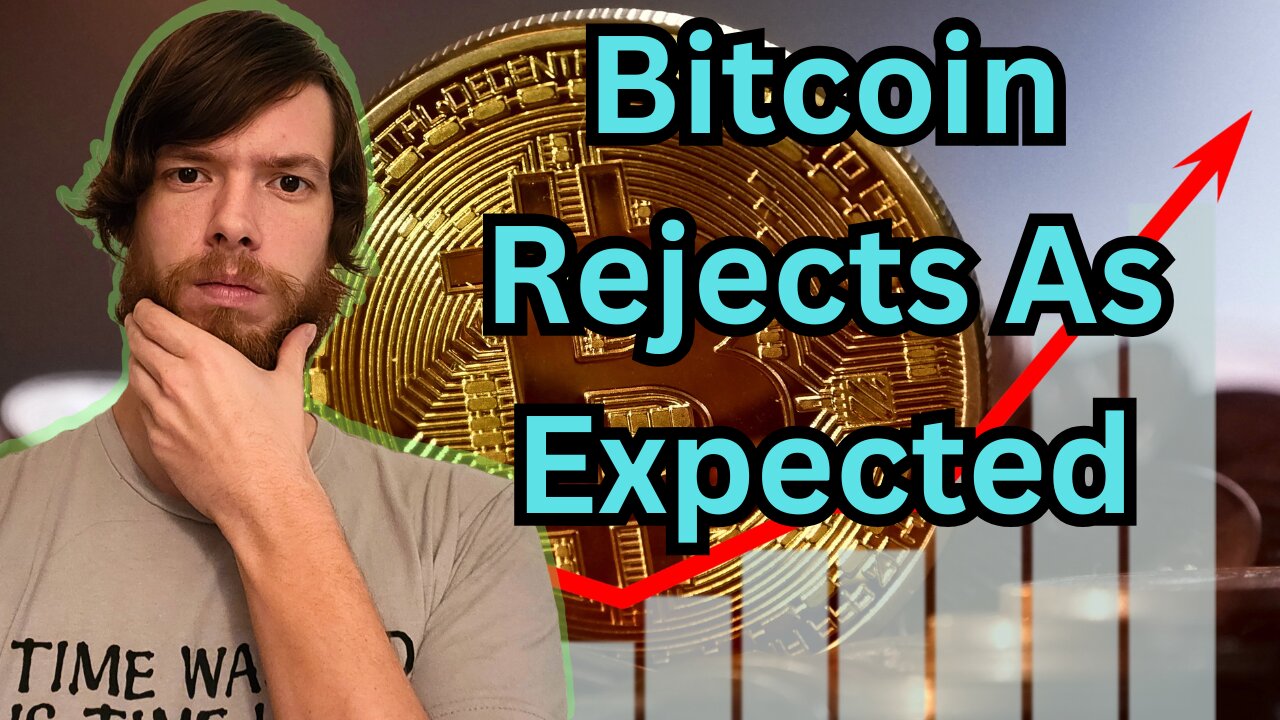 Bitcoin Rejects As Expected #crypto #grt #xrp #algo #ankr #btc