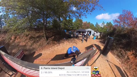 2025 Thompson Daugherty Memorial Toys 4 Tots High Overall