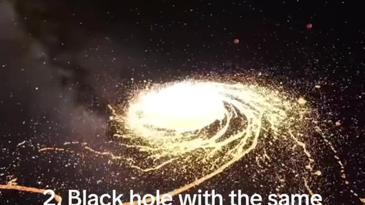 If a Black Hole Were to Pass by Earth