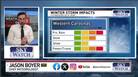 Weekend Winter Storm Update Wednesday Evening