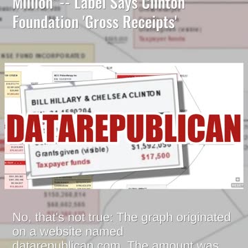 Fact Check: Graph Does NOT Show Chelsea Clinton 'Taking Home $84 Million' -- Label 'Gross Receipts'