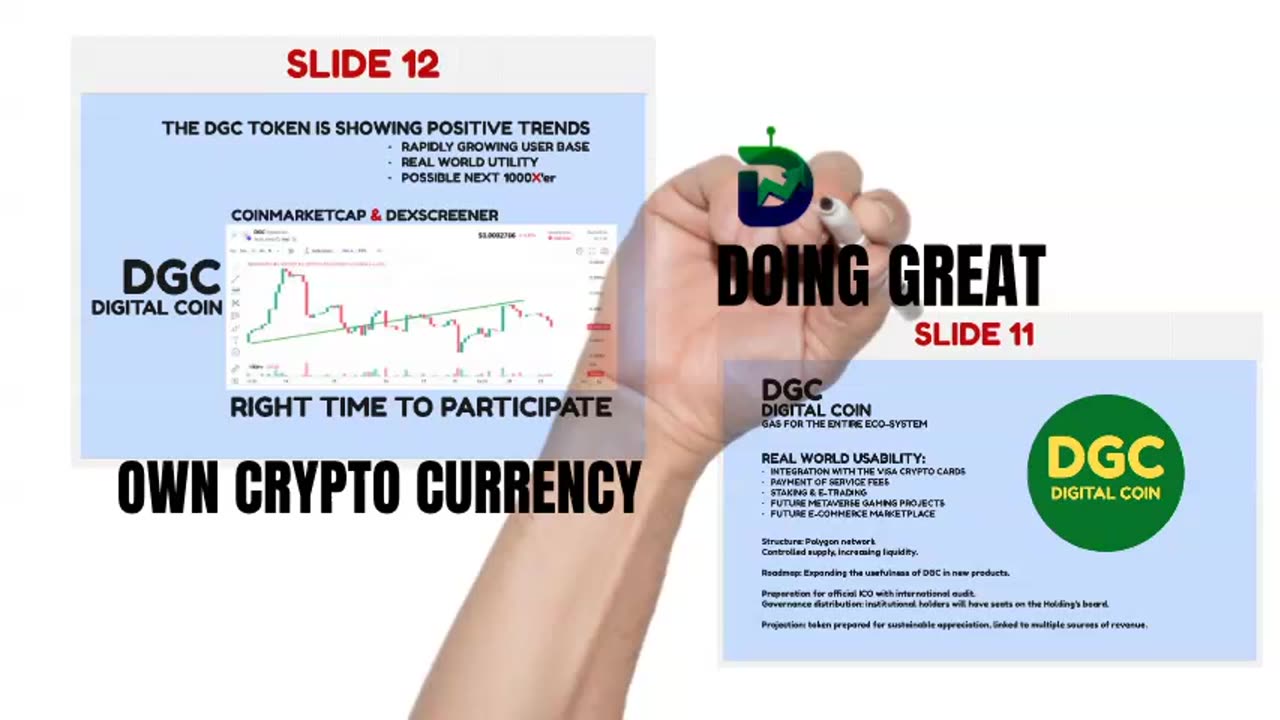 DIGITAL HOLDING (must see) WHAT WE OFFER (OVERVIEW 005) TOP TEAM ROB BUSER