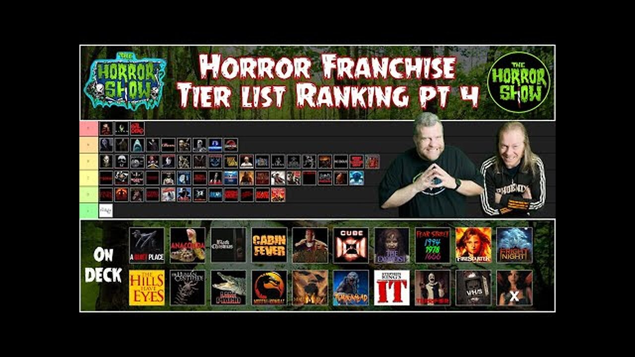 Horror Franchise Tier List Ranking - Part 4 - The Horror Show