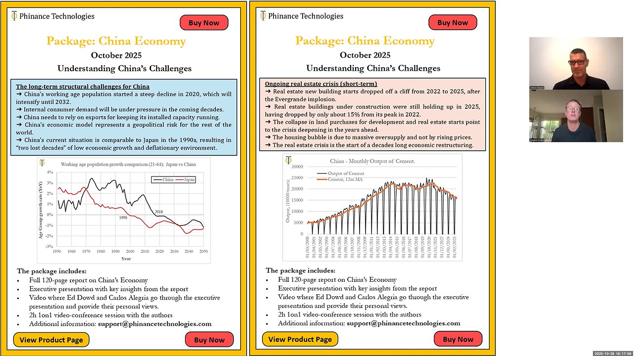 China's Economy Package - Preview