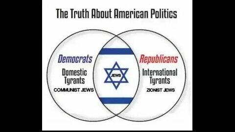 PROOF Zionists CONTROL Trump’s Cabinet – Including Marco Rubio!
			