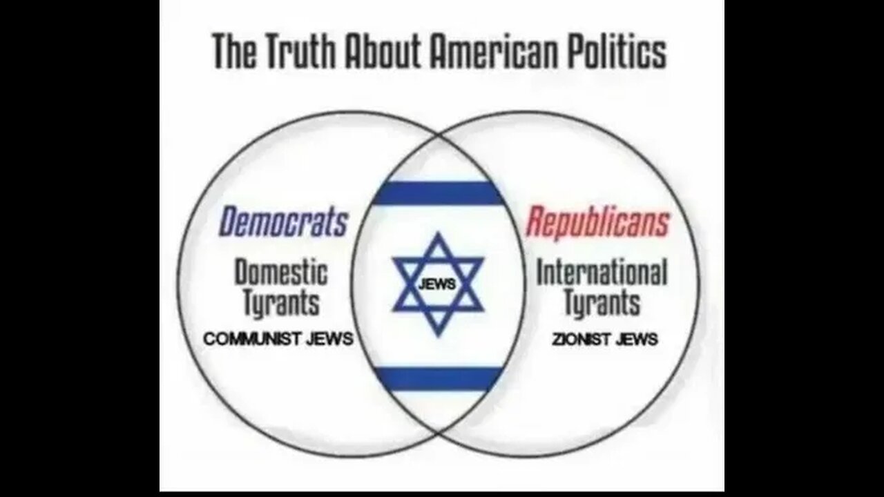PROOF Zionists CONTROL Trump’s Cabinet – Including Marco Rubio!