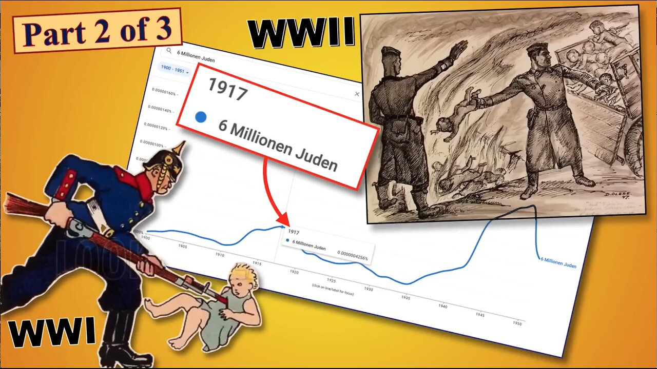 How the Holocaust Narrative was Engineered: Part 2 of 3