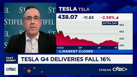 Expect cheaper EVs to boost demand for Tesla this year, says Stifel's Stephen Gengaro