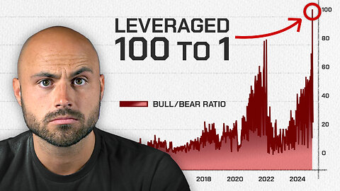 Leveraged Longs Outnumber Shorts 100 to 1