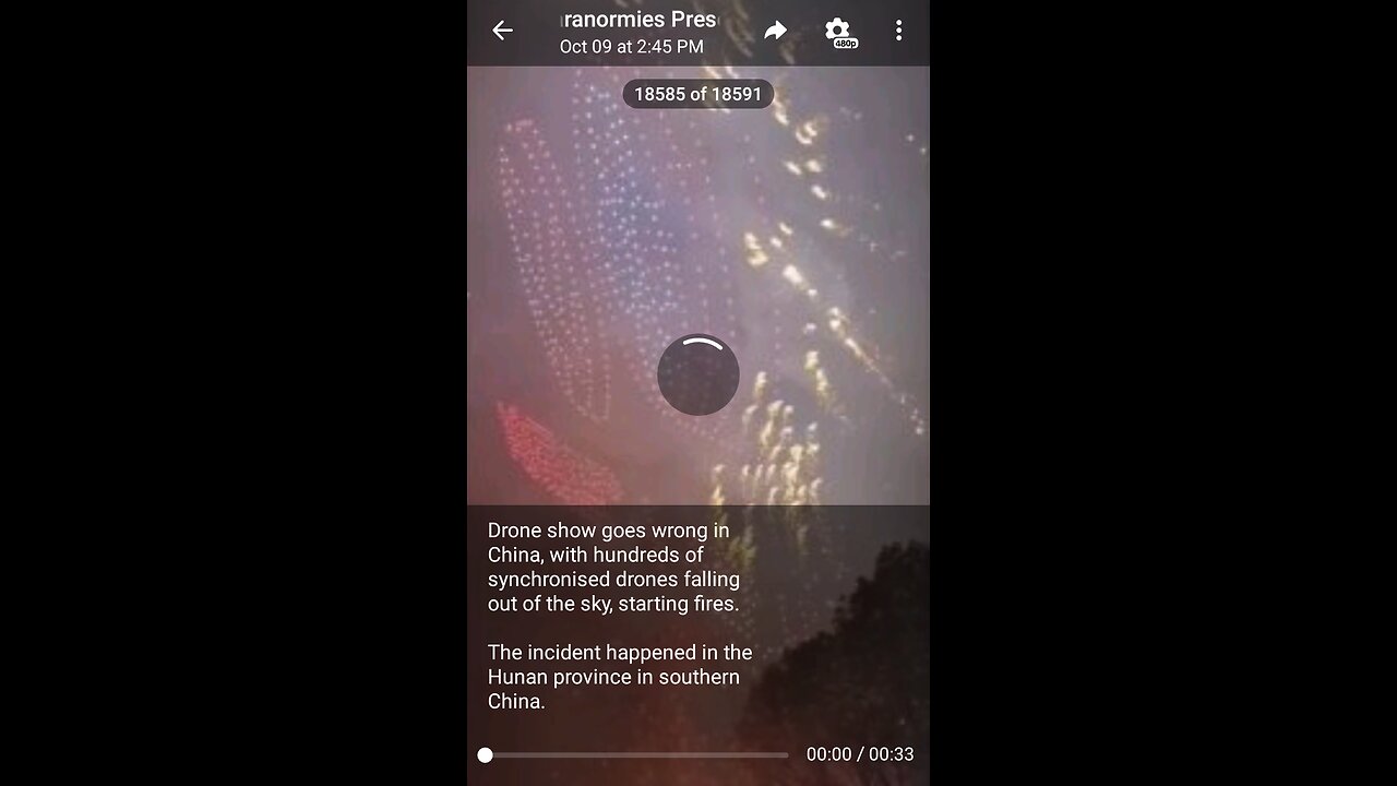 News Shorts: Synchronized Drones Fell Out of the Sky