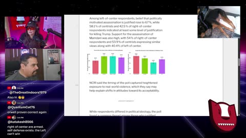 Women Say Killing Political Opponents Can Be Justified