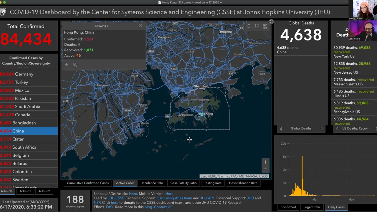 đź’˘Is 2029 a hidden Extinction Level Event? 99942 APOPHIS is comingđź’˘John Cullen Special Reportđź’˘
