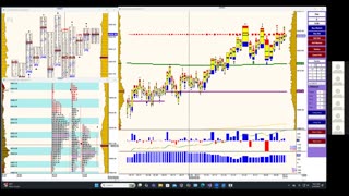 Bluewater Pre-Market for Feb 4