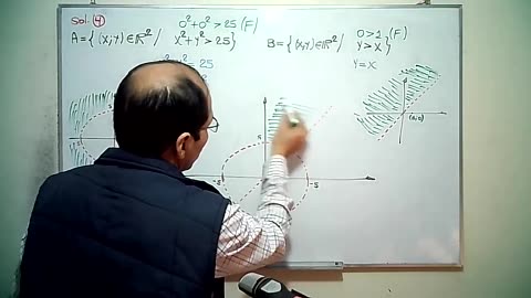 CICLO CHRISTIAM HUERTAS | Semana 40 | Gráfica de relaciones