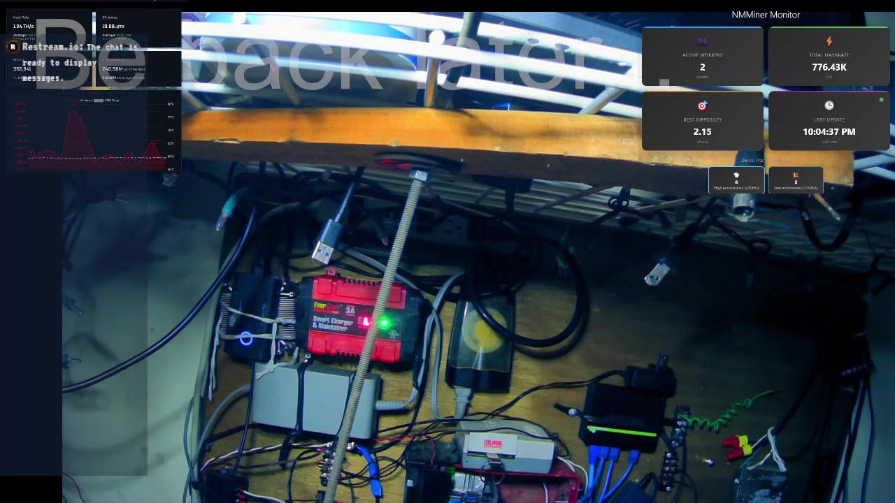 Just trying to make money...