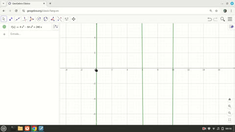 expresar el volumen de una caja en funcion de x, y averiguar que valor toma x para maximizar el V