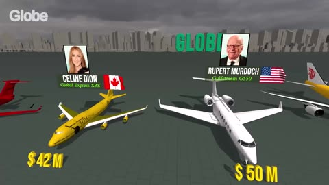 MOST EXPENSIVE PRIVATE JETS in the World 2025 | Luxury Aircraft Ranked by Price