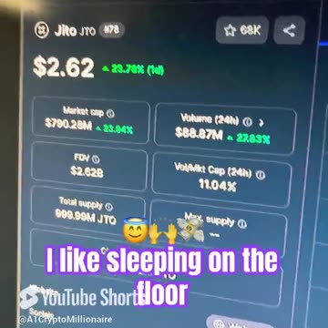 jito jto price crypto news today! #fyp