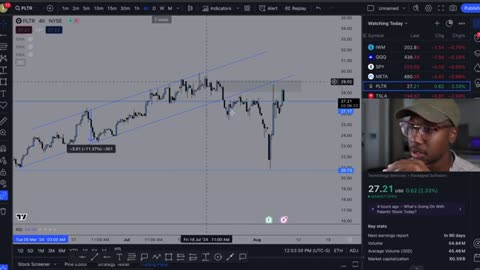 Swing trade tutorial for beginners.