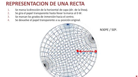 Analisis de Estabilidad de Taludes - Parte 7