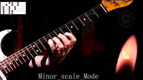 Minor scale (3 notes per string)