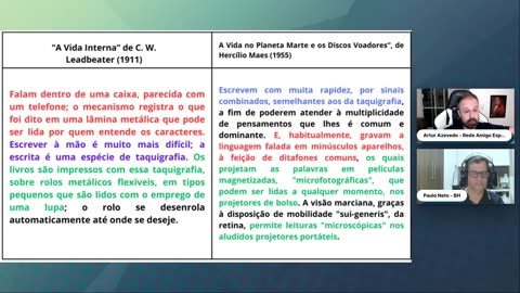 127° Polêmica Espirita- "O plágio do médium de Ramatis" - Artur Azevedo e Paulo Neto