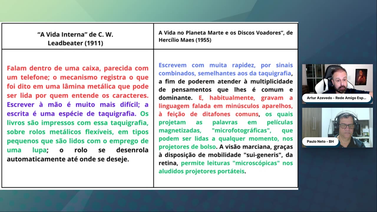 127° Polêmica Espirita- "O plágio do médium de Ramatis" - Artur Azevedo e Paulo Neto