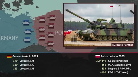 Poland_vs_Germany_who will win a war in 2029