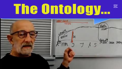 The Ontology...