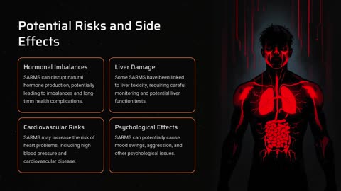 SARM's Pills: A Comprehensive Overview